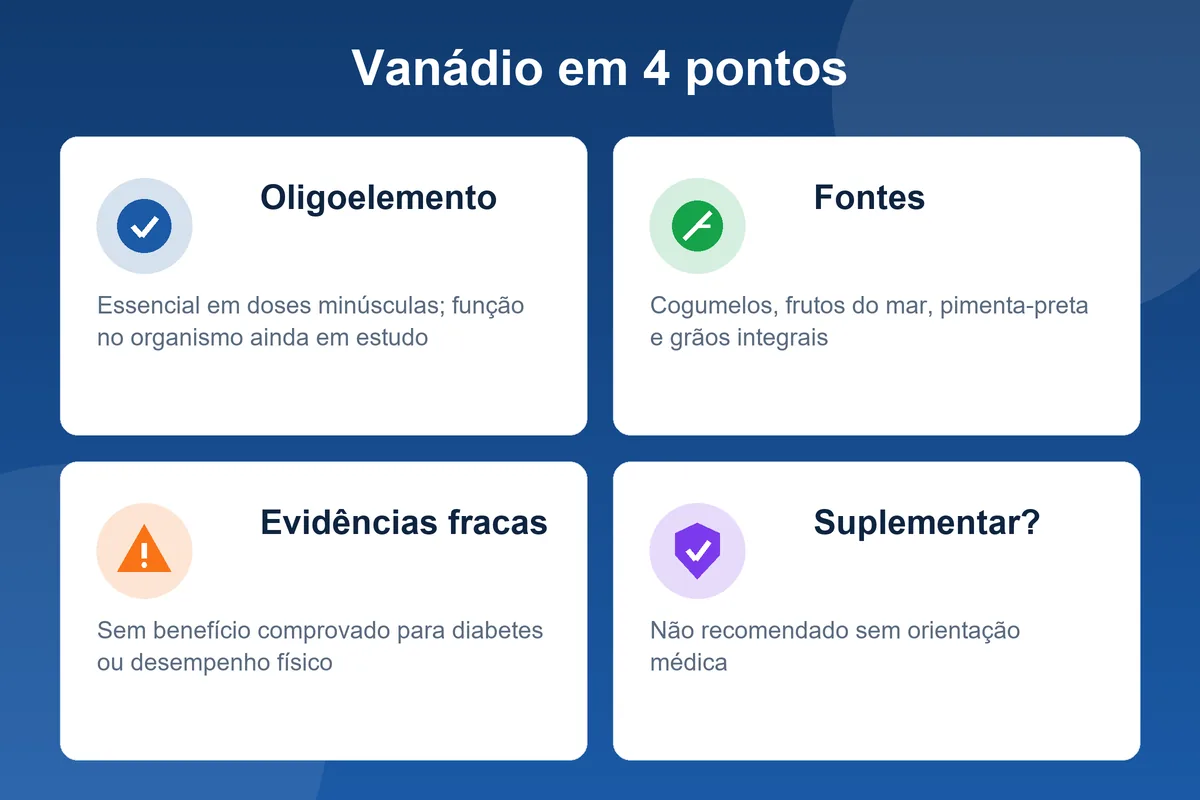 Vanádio: função de oligoelemento, fontes alimentares, evidências fracas e cuidado com a suplementação
