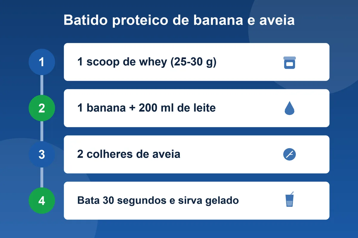 Batido proteico de banana e aveia com whey protein