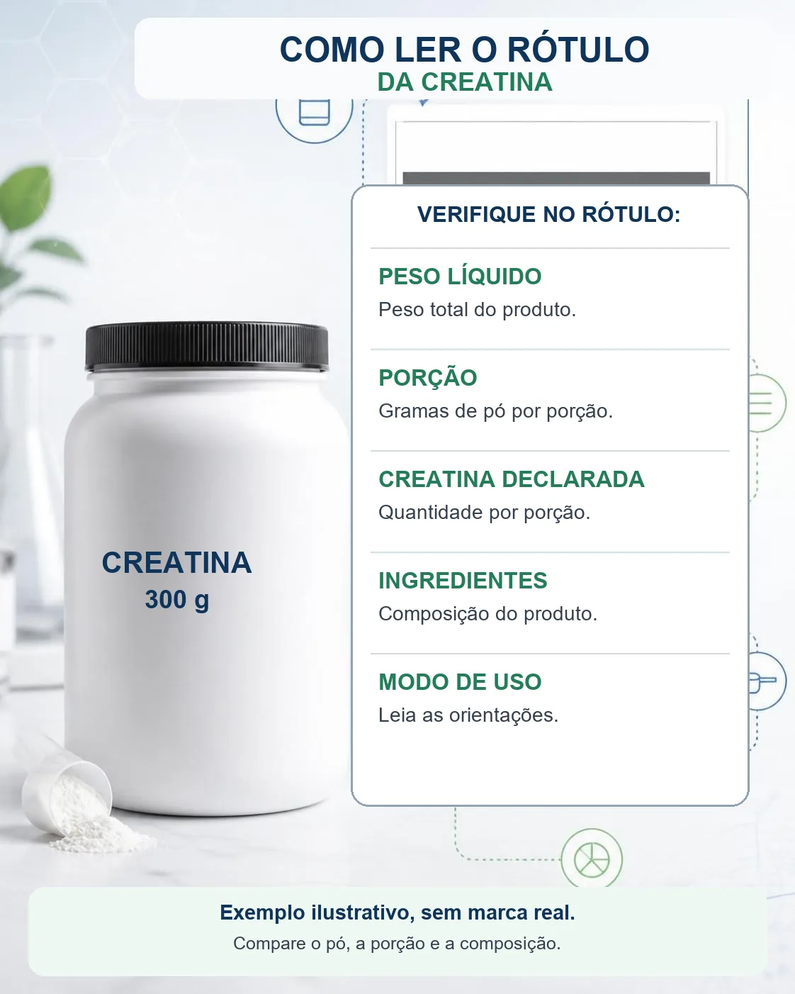 Como ler um rótulo de creatina: peso líquido, porção, creatina declarada e ingredientes